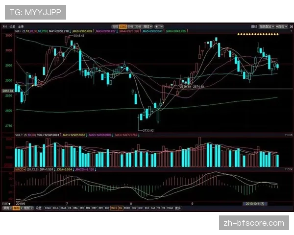 理论进攻机会增加意义重大 节奏加快改变比赛格局